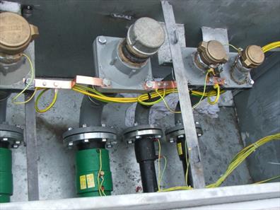 Proper grounding Proper grounding